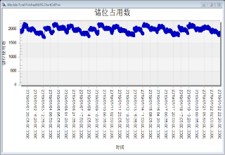 中国·77779193永利(集团)有限公司-官方网站