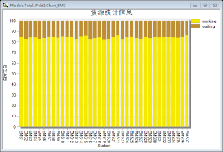 中国·77779193永利(集团)有限公司-官方网站