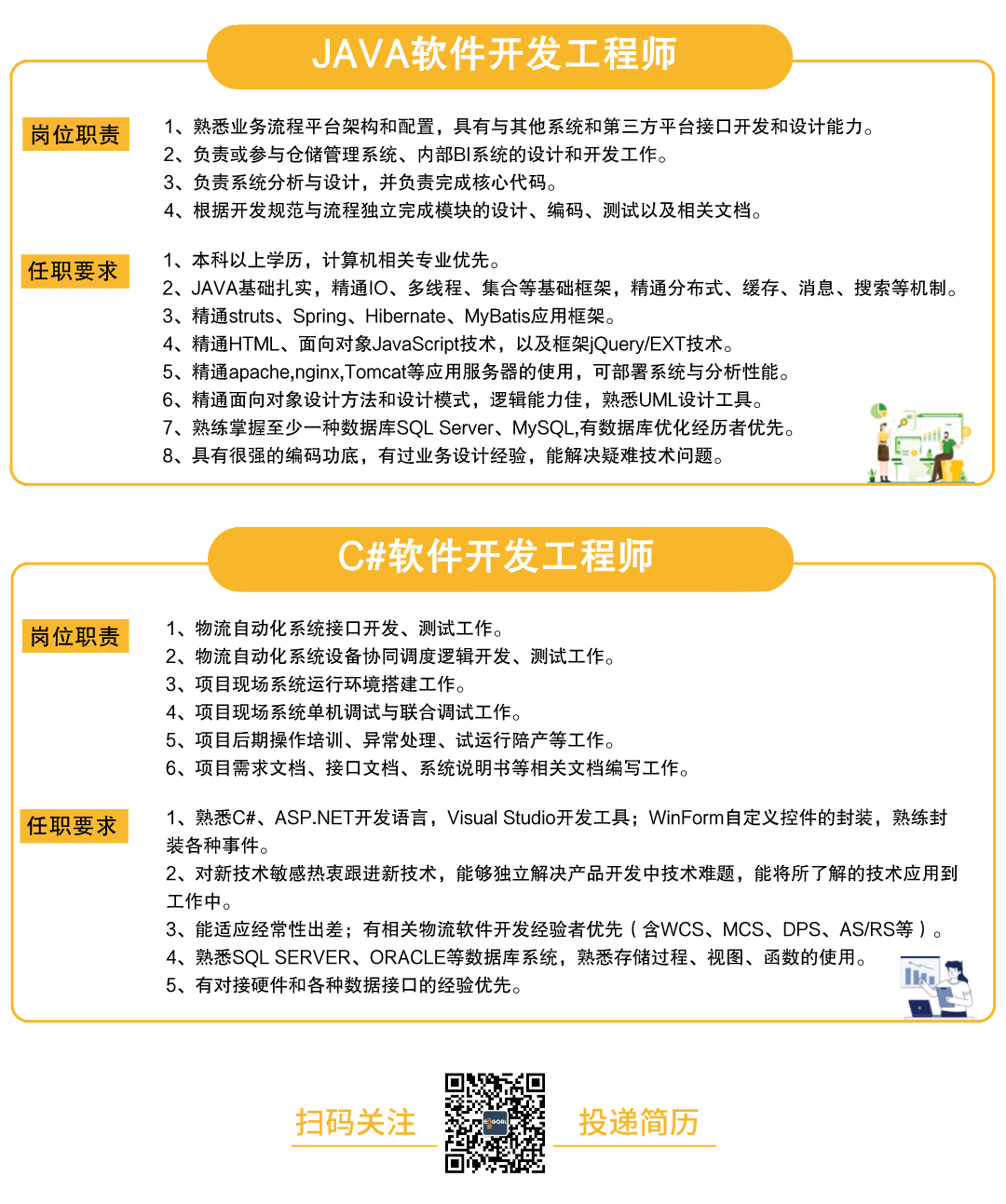 77779193永利官网招聘-3.png
